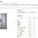 디지털프라자 구성점 이미지