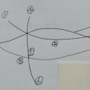 평촌일번가 문화의거리 이미지