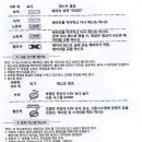 미드트로닉스