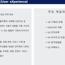 연세대학교 정보대학원 이미지