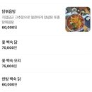 친정집 | [원주 맛집] 엄마 손맛 듬뿍 담긴 닭구이 정식 '친정집' 내돈내산 후기