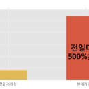 (주)에스앤더블류 이미지