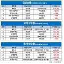 최승환