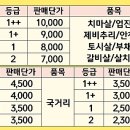 세종한우 이미지