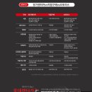 믿음카부분정비센타 이미지