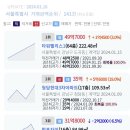 타워팰리스1차 청담현대3차 반포자이 등 서울시 오늘등록실거래가 2014.01.16 이미지