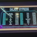 게임넷 | [강남 방탈출] 룸즈에이 강남점 갤럭시하이프리스 :: 타임어택 문제방 2인 후기