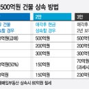 부자카센타 이미지