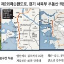 외곽순환도로 이미지