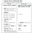 [구의동세무사/구의역세무사/강변역세무사] 2023년 세법 개정안 둘러보기 - 2탄 이미지