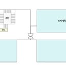 칠곡군청(동관) 네이버블로그