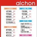 알촌 이미지