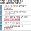 고법 이미지