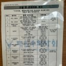 해성병원 | [처인구 역북동 동물 병원] 주말 진료 가능한 해성 동물 병원