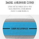 하이스코어 | 테일러메이드 2026 투어 리스폰스 스트라이프 3피스 우레탄 골프공 바꾼 후 스코어 줄인 솔직 후기