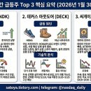 Top1MD 이미지