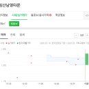 명성장여관 이미지