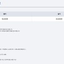 인천HRD평생교육원