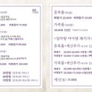 1인세신샵 목간 이미지