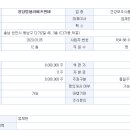 에프엔비미디어 이미지