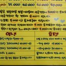 펫츠랑 이미지