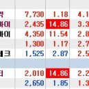 한도하이테크 이미지