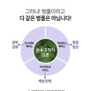 더좋은피부 - 부천시 소사구 범안로 227 | 더좋은피부