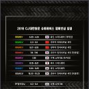 경기슈퍼 - 의정부시 태평로194번길 31 | 경기슈퍼