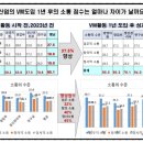 우텍 이미지