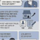 늘케팅
