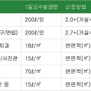 오수상회 네이버블로그