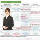 중앙선거관리위원회 이미지