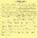 2023-03-0030 - 완주군 | 교통사고후유증 한의원 치료, 해운대 신시가지 장산역 정형외과 신도시 저희 한의원 약침 봉침 벌침...