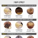 디테일