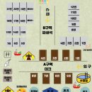[#10 캠핑] 2박3일 캠핑 기록(23년 04월 07일 ~ 09일, 태안 도담 오토캠핑장)