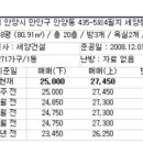 (주)청마루 이미지