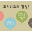 동의한방병원 네이버블로그