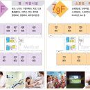 SR 빌딩 이미지