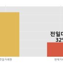 (주)보락 이미지