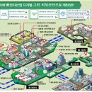 산단4로 이미지