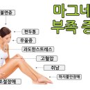 센트럴종로약국 이미지