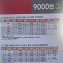 구만리 독수리 바위 이미지