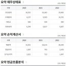 한서플랜트주 이미지