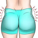 반듯한습관 | 해결되지 않습니다. 힙딥과 골반 정렬을 함께 잡은 뚝섬 체형교정 운동센터 반듯한일상 실제 회원 후기