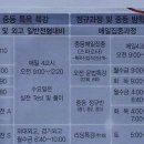 제이앤에스어학원