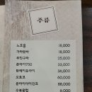 포동이네 네이버블로그