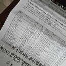 정직양봉 이미지