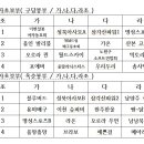 대진소프트 이미지