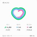우당탕타라탕탕 싱가포르 배낭여행기...(?)-3
