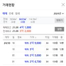 서해아파트 이미지